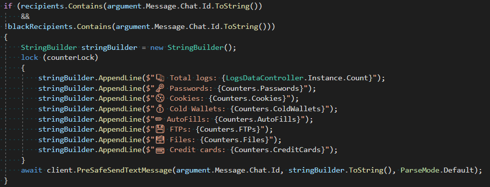 Figure 6. Telegram bot code for sharing statistics Figure 6. Telegram bot code for sharing statistics