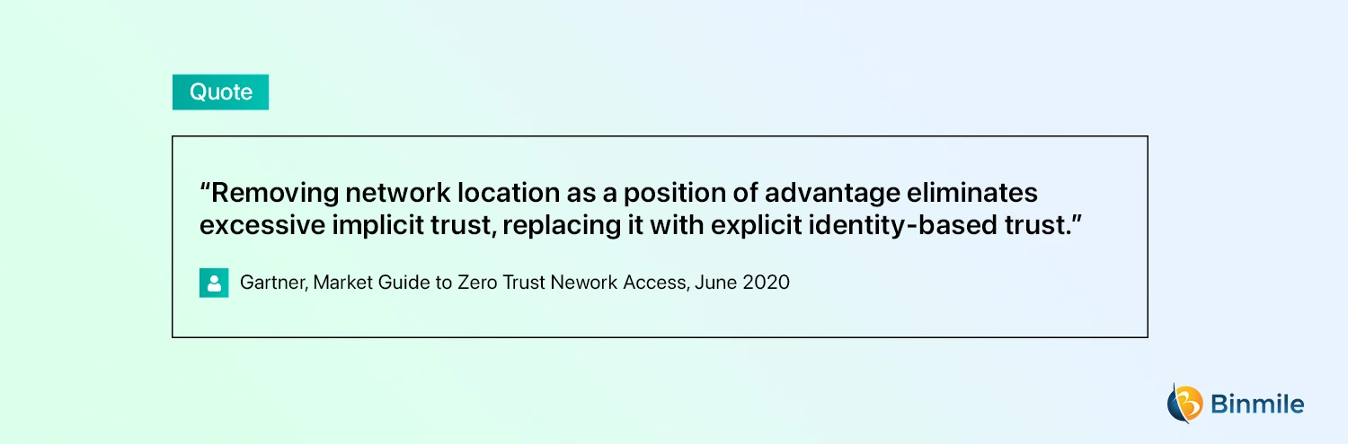 Zero Trust "Quote" | Binmile