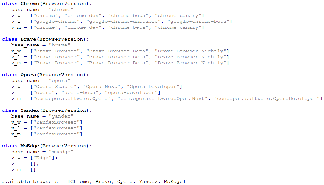 Figure 13. Targeted browsers and their versions Figure 13. Targeted browsers and their versions
