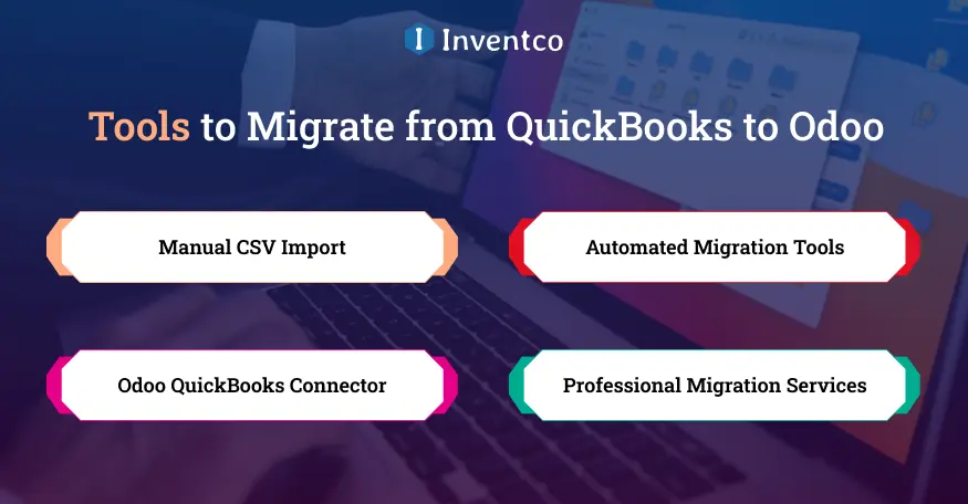 Tools & Methods to Migrate from QuickBooks to Odoo