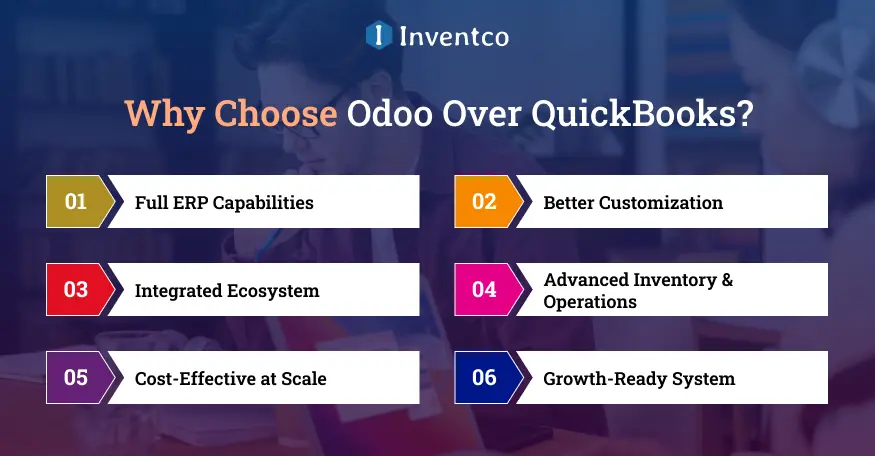 Why Choose Odoo Over QuickBooks?