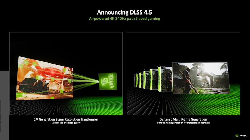 Slide from NVIDIA's CES 2026 presentation about DLSS 4.5