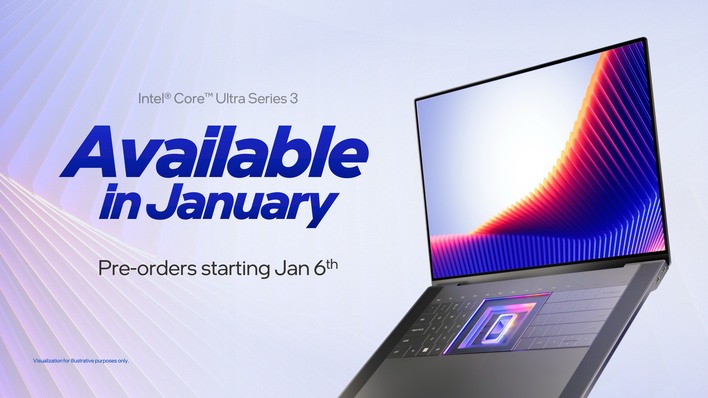 20 avaialble in january